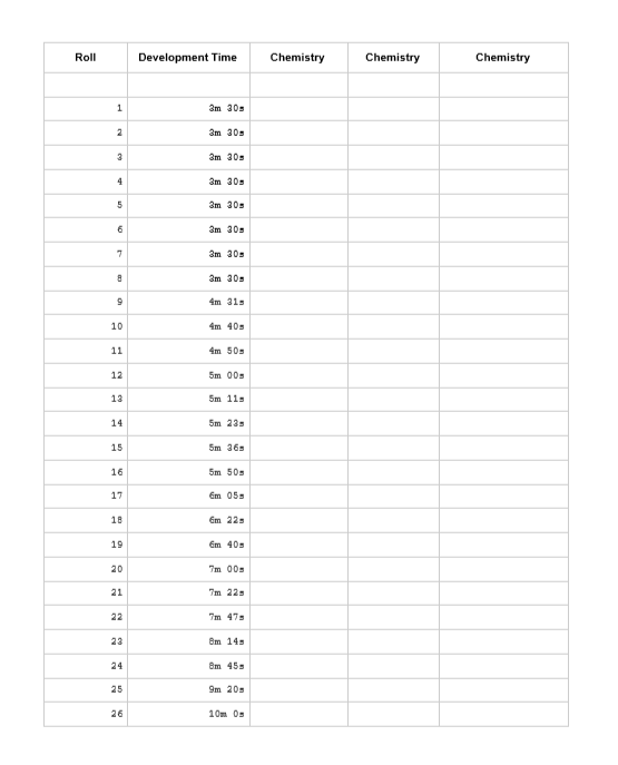 Extending Unicolor C41 Capcity Sheet (Thumbnail)